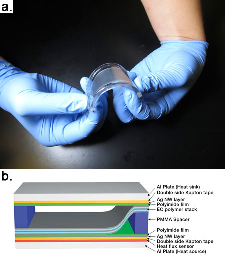 Electrocaloric polymer