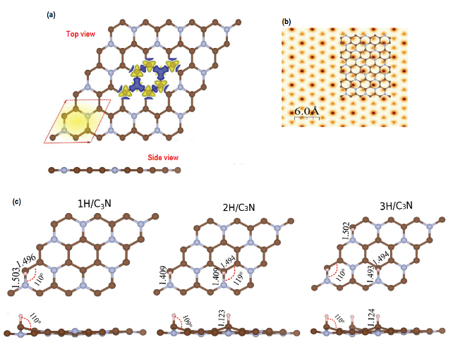 C3N polyaniline