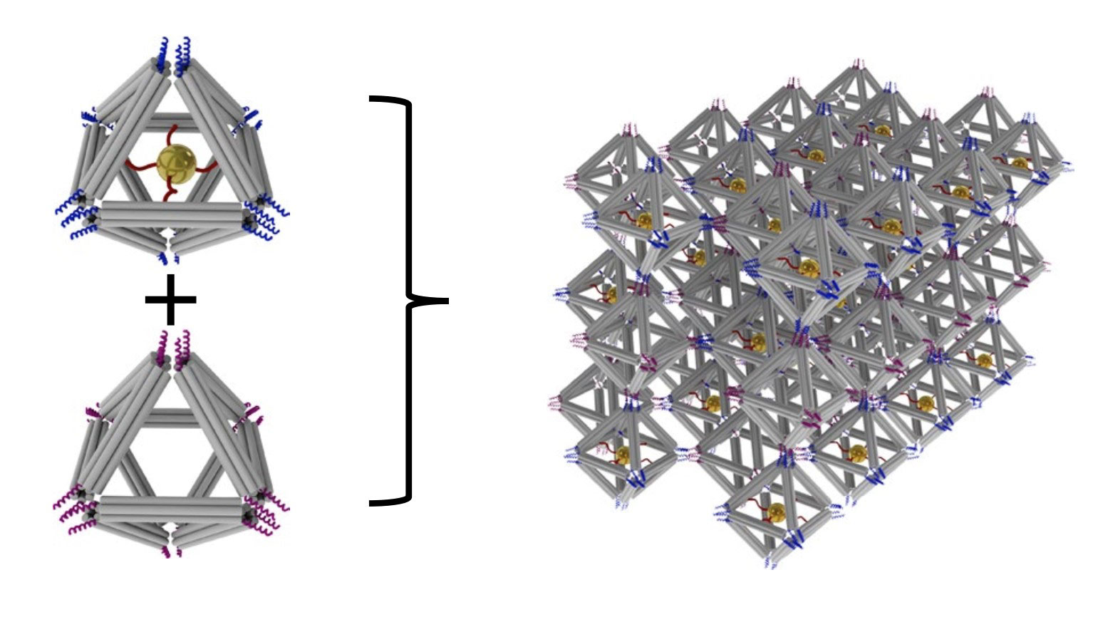 3D nano-DNA-no-f