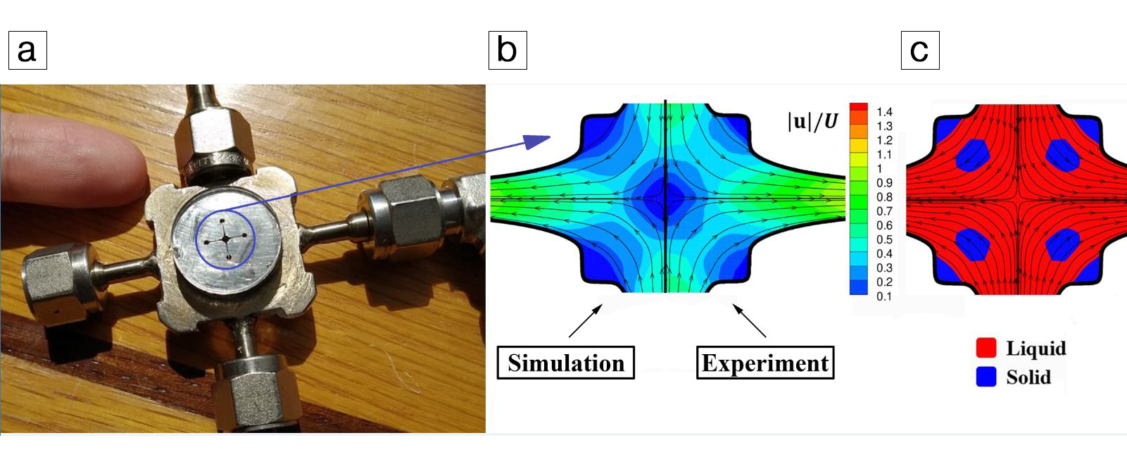 yield-stress-fluid-image.jpg_646-Width