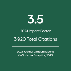 BJPsych Open Impact Factor